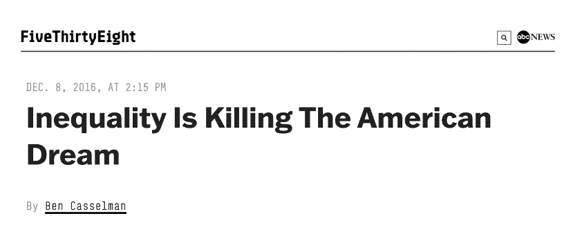 A fivethirtyeight headline: Inequality is Killing the American Dream