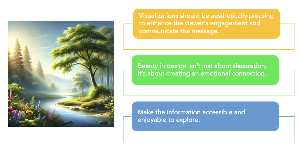 Visualizations should be aesthetically pleasing, making the information accessible and enjoyable to explore.