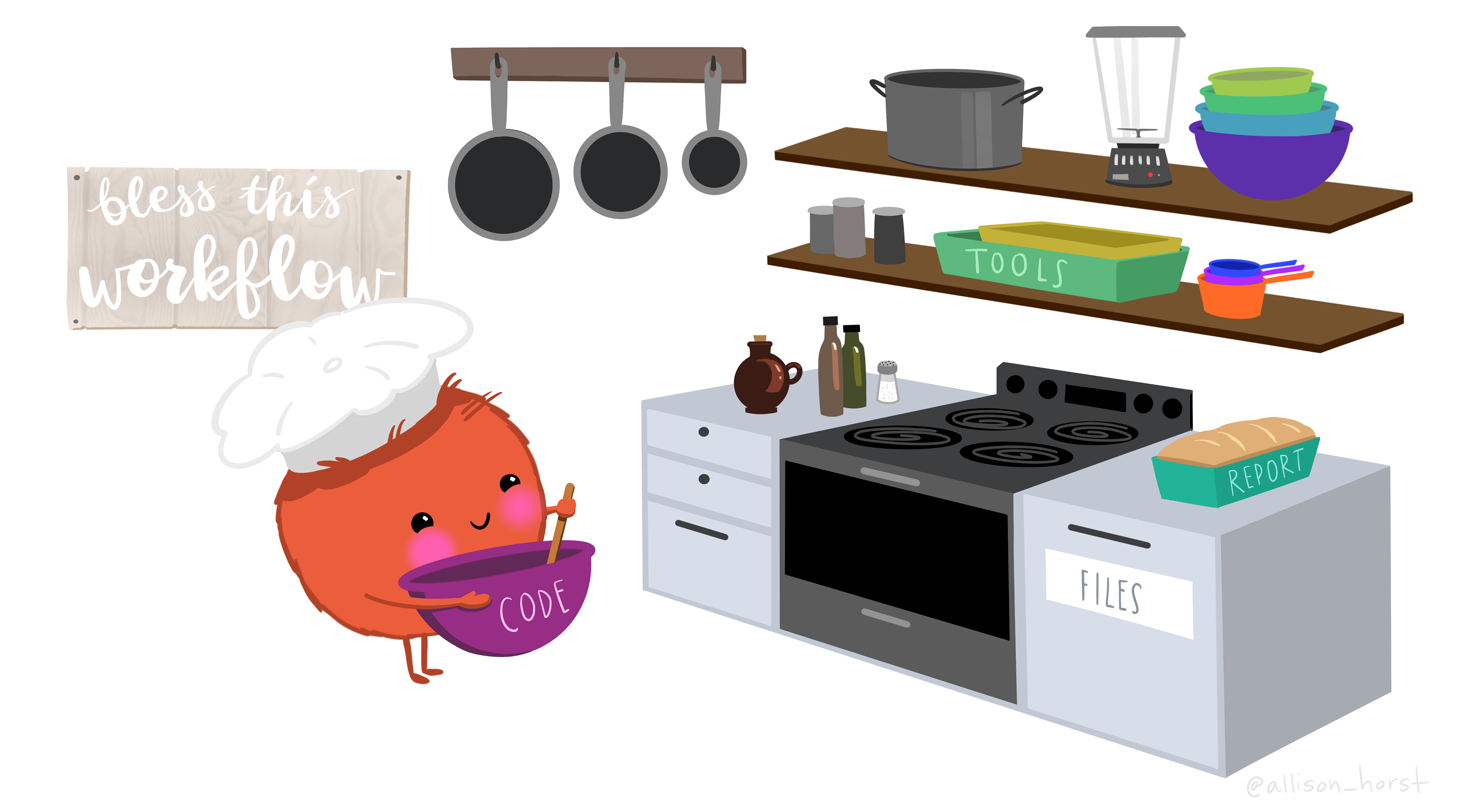 A decorative image of a fuzzy monster using R tools to make a product.
